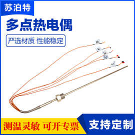 超高溫電阻爐暖通設備的技術開發(fā)與應用前景